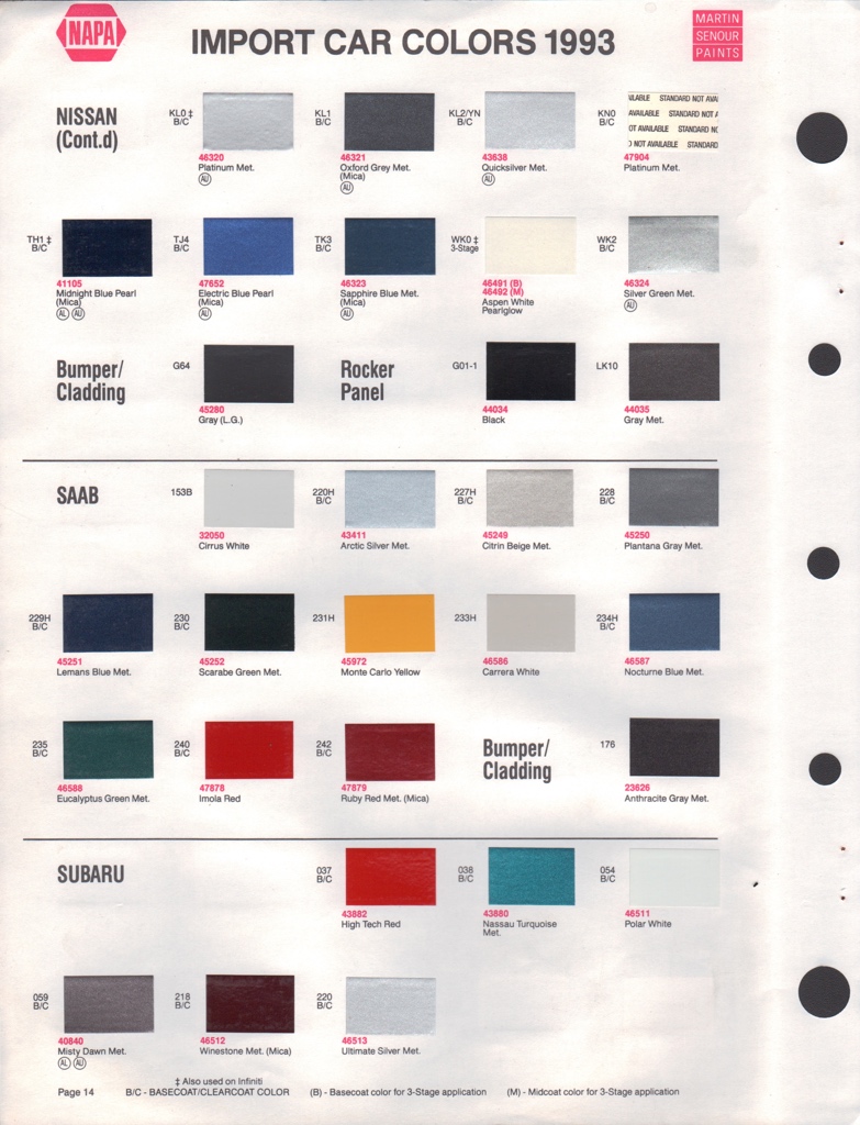 1993 Subaru Paint Charts Martin-Senour 1